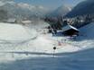 Snow reliability Bludenz – Snow reliability Brandnertal – Brand/Bürserberg