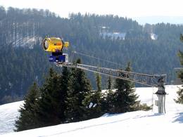 Postwiesen Skidorf – Neuastenberg