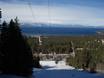 California: access to ski resorts and parking at ski resorts – Access, Parking Heavenly