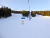 Ski resorts for advanced skiers and freeriding Poland – Advanced skiers, freeriders Zieleniec