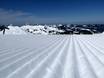 Slope preparation Central Switzerland – Slope preparation Hoch-Ybrig – Unteriberg/Oberiberg