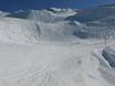 Slope offering Espace Mittelland – Slope offering Meiringen-Hasliberg