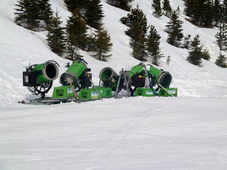 Snow reliability Savoy Prealps – Snow reliability Les Portes du Soleil – Morzine/Avoriaz/Les Gets/Châtel/Morgins/Champéry