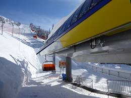 Gipfelbahn