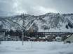 Japan: size of the ski resorts – Size Yuzawa Kogen/Gala Yuzawa/​Ishiuchi Maruyama