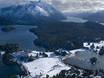 Llao Llao Hotel & Resort