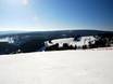 Sauerland: size of the ski resorts – Size Postwiesen Skidorf – Neuastenberg
