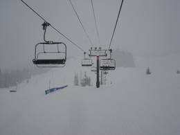 The Summit at Snoqualmie