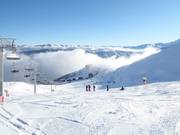 Mickeys slope