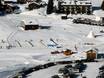Family ski resorts Switzerland – Families and children Wildhaus – Gamserrugg (Toggenburg)
