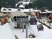 Slovakia: best ski lifts – Lifts/cable cars Donovaly (Park Snow)
