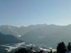 Sarntal Alps: accommodation offering at the ski resorts – Accommodation offering Feldthurns (Velturno)