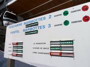Information board at the Marmotte II lift