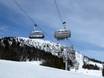 Ski lifts Scandinavia – Ski lifts Åre