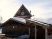 Après-ski Lillehammer – Après-ski Skeikampen – Gausdal