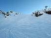 Ski resorts for advanced skiers and freeriding Inn Valley (Inntal) – Advanced skiers, freeriders Glungezer – Tulfes
