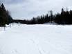 Ski resorts for beginners in the Province of Quebec – Beginners Le Mont Grand-Fonds
