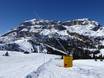 Snow reliability Sellaronda – Snow reliability Arabba/Marmolada