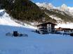 Wipptal: accommodation offering at the ski resorts – Accommodation offering Alfaierlift – Gschnitz