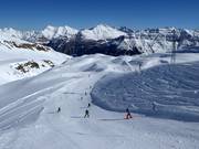 Bänder slope