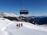 Schwemmalm ski resort