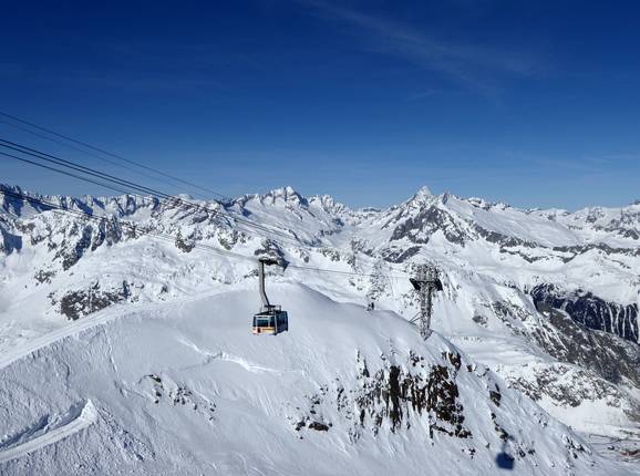 Panorama on the Gemsstock