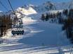 Slope offering Tarentaise – Slope offering Les Arcs/Peisey-Vallandry (Paradiski)