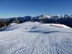 Slope offering Chiemgau Alps – Slope offering Almenwelt Lofer
