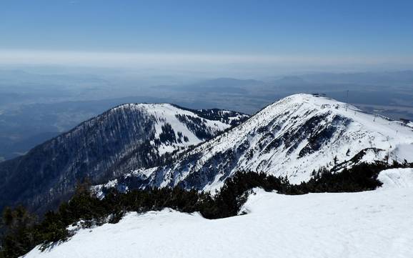 Steiner Alps: size of the ski resorts – Size Krvavec