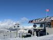 Pacific Ranges: best ski lifts – Lifts/cable cars Whistler Blackcomb