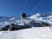 South Eastern Alps: Test reports from ski resorts – Test report Santa Caterina Valfurva