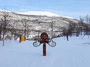 Funslope Äventyret