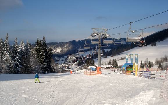 Skiing in Jungholz