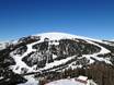 Bolzano: size of the ski resorts – Size Kronplatz (Plan de Corones)