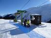Glarus Alps: Ski resort friendliness – Friendliness Andermatt/Oberalp/Sedrun