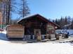 Après-ski Western Alps – Après-ski Bellwald