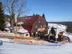 Huts, mountain restaurants  Eastern Europe – Mountain restaurants, huts Zieleniec
