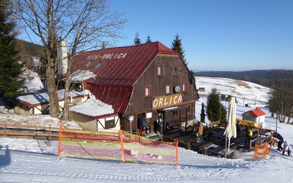 Huts, mountain restaurants  Southwestern Poland – Mountain restaurants, huts Zieleniec