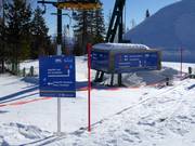 Signage
