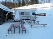 Après-ski Northern Bavaria (Nordbayern) – Après-ski Hempelsberg/Geiersberg – Oberwarmensteinach