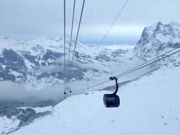 Kleine Scheidegg/Männlichen – Grindelwald/Wengen