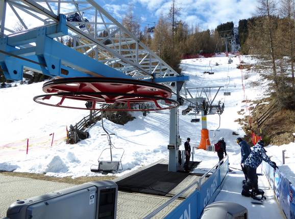 Mittelstation