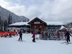 Huts, mountain restaurants  Selkirk Mountains – Mountain restaurants, huts Whitewater – Nelson
