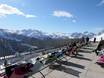 Après-ski Bavaria (Bayern) – Après-ski Jenner – Schönau am Königssee
