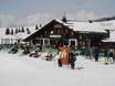 Huts, mountain restaurants  Pays du Mont Blanc – Mountain restaurants, huts Espace Diamant – Les Saisies/Notre-Dame-de-Bellecombe/Praz sur Arly/Flumet/Crest-Voland
