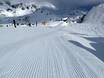 Slope preparation Mountain Collective – Slope preparation The Remarkables