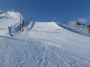 Slope 4 (Polar)