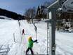 Nagelfluhkette: Ski resort friendliness – Friendliness Balderschwang – Hochschelpen/Riedberger Horn