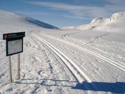 Trail start in Hemsedal