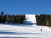 Slope 3 and 5